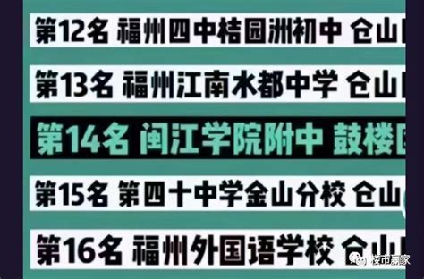福州初中排名 福州初中排名榜2019_福州私立初中排行榜