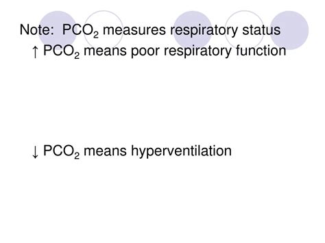 Image result for PCO2 Meaning