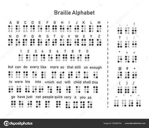 Unified English Braille Chart