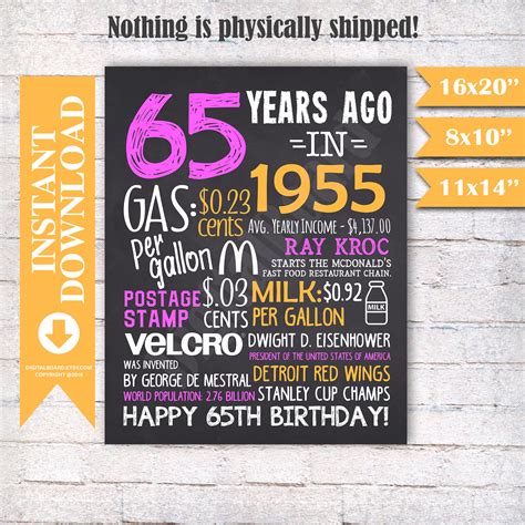 65th birthday gifts for women 65th birthday poster 65th | Etsy