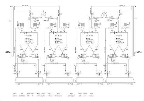 Image result for Type Train Loading Station