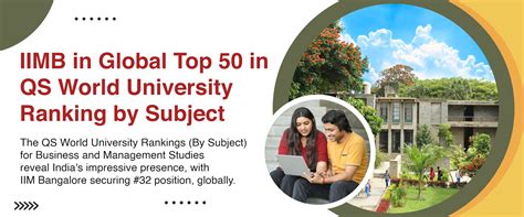 Indian Institute of Management Bangalore | IIM Bangalore