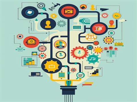 Image result for Oracle Cloud Workflows Doc