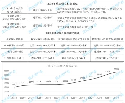 【实用】打印企业、个人税收完税证明，足不出户轻松搞定！_政策文件_昆山多德财税咨询有限公司