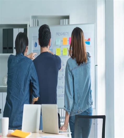 Image result for SAFe Implementation Roadmap