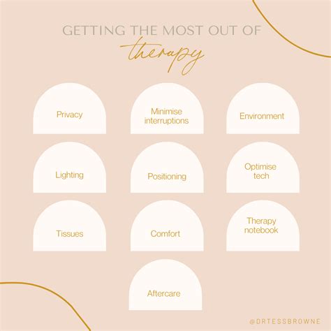 First Timers Guide to Therapy: What to Expect and How to Prepare — Dr ...