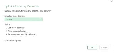 Image result for Power Query Split