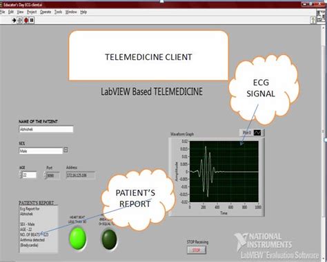 Rezultat imagine pentru TCP IP LabVIEW