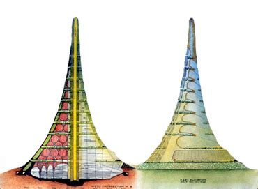 Hi-tech and stunning buildings in 10 future cities! - Rediff.com Business