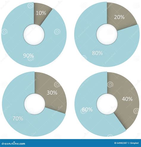 10 20 30 40 90 80 70 60 Percent Pie Charts. Circle Diagrams ...