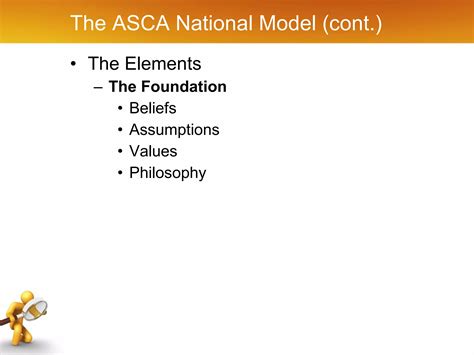 Image result for ASCA Model Explained