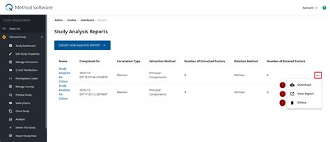 Image result for Q Method How To