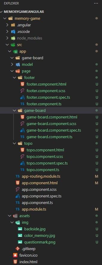 Image result for Angular in Memory Web API