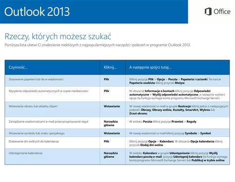 Tutorial for Outlook 2013 Features 的图像结果