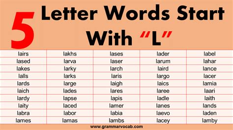 5-Letter Words That Start With L - GrammarVocab