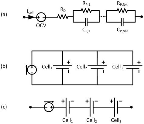 Image result for Understanding Source Control Drawings