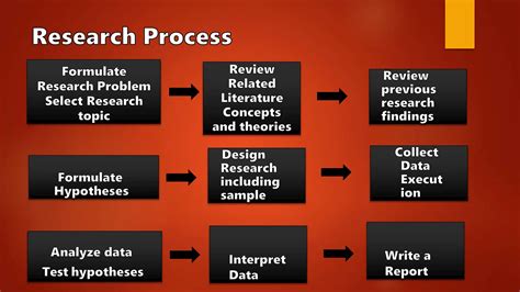 Image result for MLA 8th Edition Explained