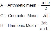Harmonic Progression: Examples (with Solutions), Algebra, Quantitative ...