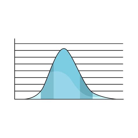 Image result for Normal Distribution Cartoon