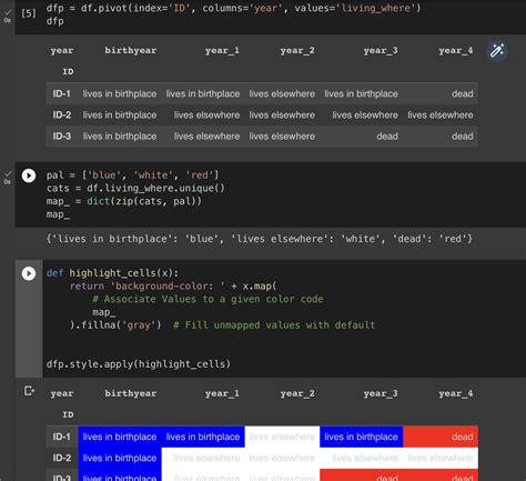 Python Plot Color 的图像结果