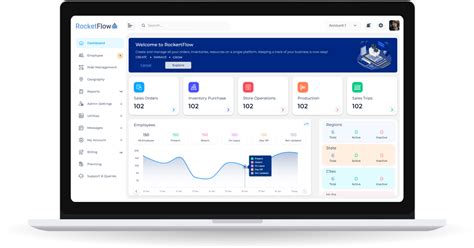 RocketFlow - Automate your business processes within minutes!