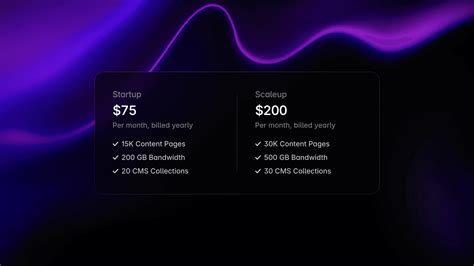 Modern Website Design 的图像结果