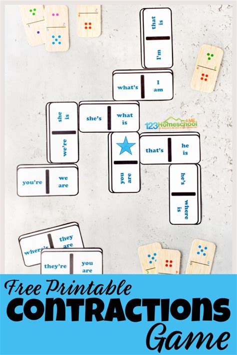 Contraction Exercises 的图像结果