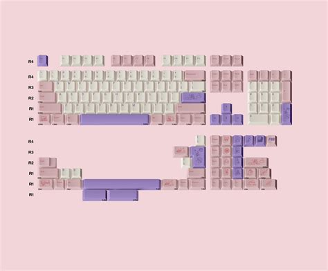 [FBB] Mimi Keycaps – Neo Macro