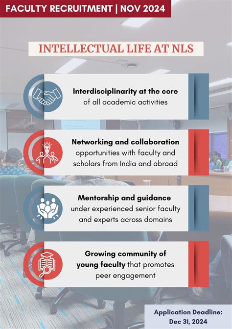 NLSIU is currently hiring for the following faculty positions ...