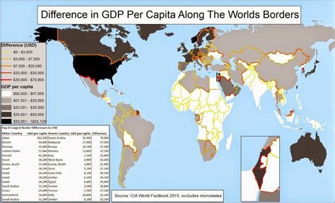 First World 的图像结果
