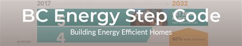 Image result for BC Energy Step Code Training