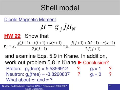 Image result for SHELL Model Examples