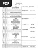 Image result for CSSD Checklist