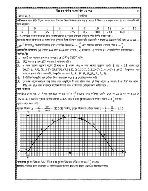 Class 12 Maths Practical Answers HSC 的图像结果