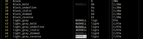 Image result for Black and White Shell Script