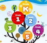 Abcya.com Math 的图像结果