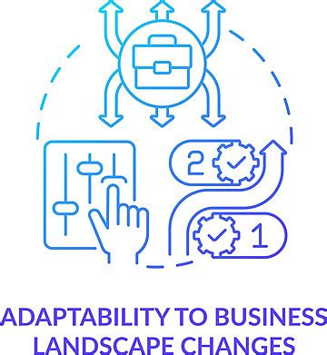 Image result for Adaptive Process Icon