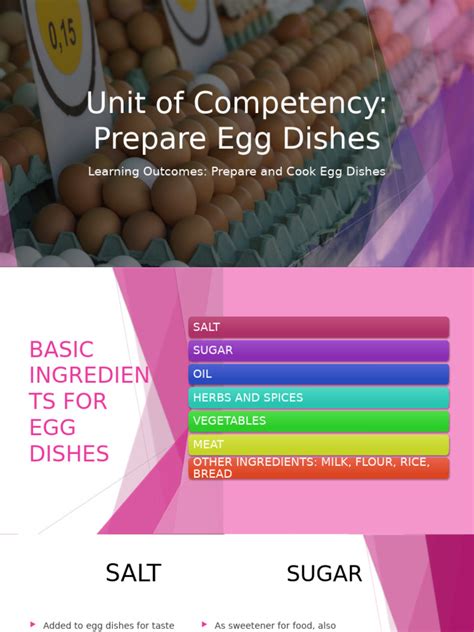 Short-Order Cook Egg Cooking Lesson 的图像结果