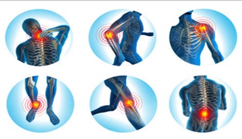Certificate In Physiotherapy (CP) | National Council of Training Academy
