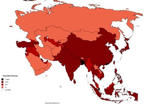 Asian Human Population Graph