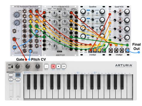 Poly Modular Synthesizer 的图像结果