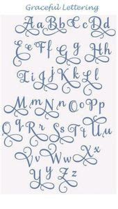 Image result for Performance Task Lettering Design