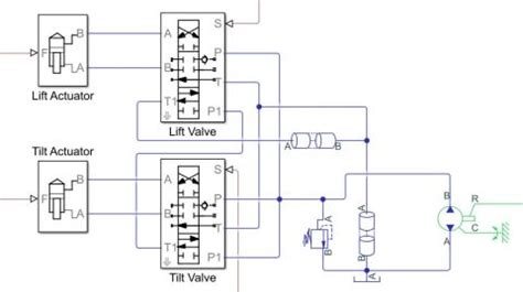 Image result for Variable Displacement Pump Model Simscape