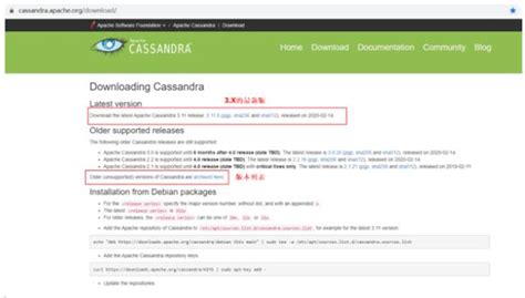 Image result for Cassandra Java Client