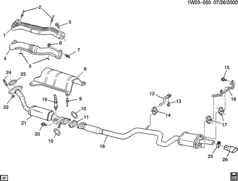 How to Reprogram a 2008 Chevy Impala 的图像结果