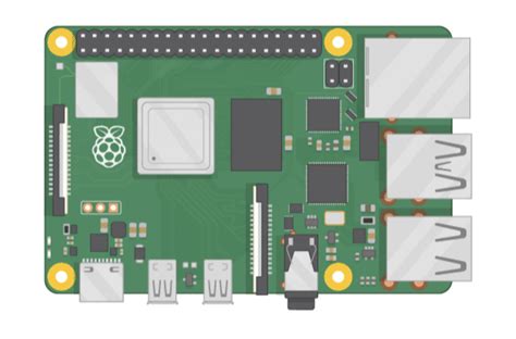 Image result for How to Set Up Raspberry Pi 4 Beginner