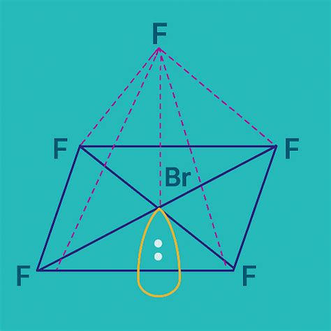 Hybridisation of BrF₅: Structure, Geometry and Shape | AESL