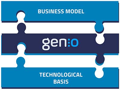 Engineous Software 的图像结果