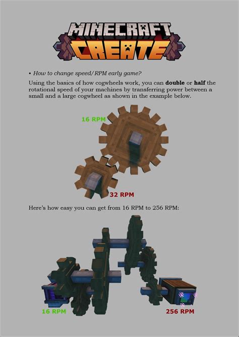 Image result for Create Mod 1.17