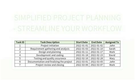 Project Planning 的图像结果